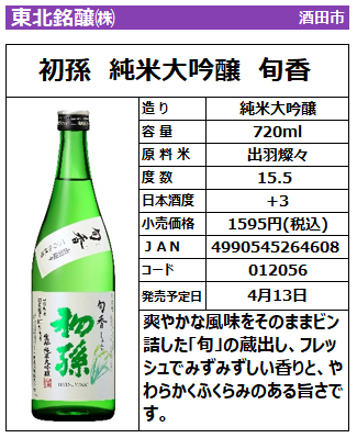 (未使用･未開封品)HiNT!(ヒント)10 感即動の体験教育/七福醸造株式会社 [DVD] Amazon.co.jp: HiNT!(ヒント)10 感即動の体験教育/七福醸造株式